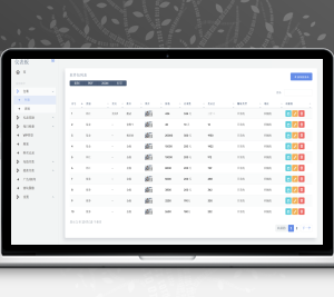 海外投资外汇源码/基金/债卷理财系统源码