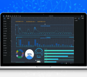 可视化大屏数据展示系统 拖拽生成各种炫酷的大屏