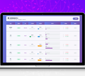 AI编写的一个服务器监控源码